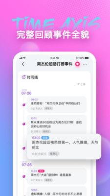 网红吃瓜资料免费app 第2张 网红吃瓜资料免费app 第2张